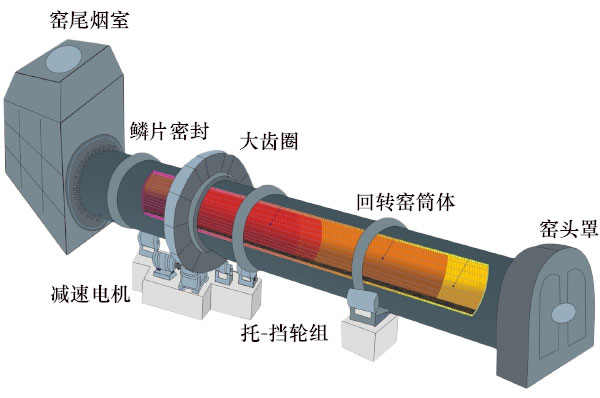 回轉窯廠家圖.jpg